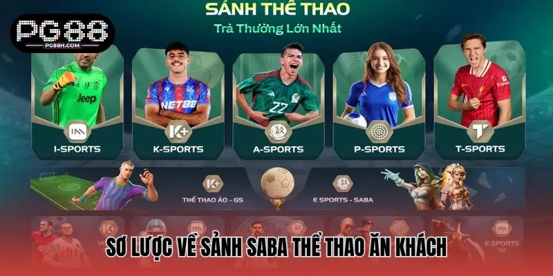 Sơ lược về sảnh SABA thể thao ăn khách